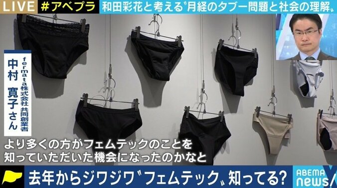 普及するフェムテック、“もっと話そう”というムーブメントに戸惑う声も? 和田彩花と考える、生理のこと 3枚目