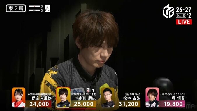 本田朋広