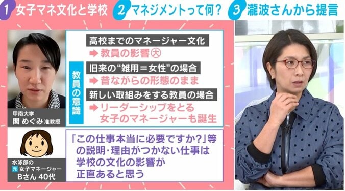 甲南大学 文学部社会学科の関めぐみ准教授