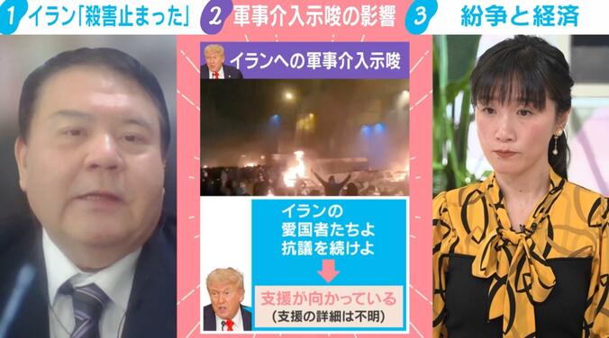 イランへの軍事介入示唆