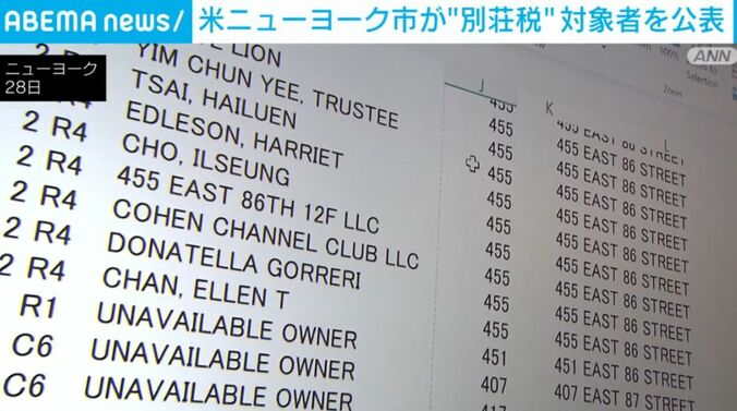 ニューヨーク