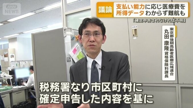 丸田康隆資格保険料課長