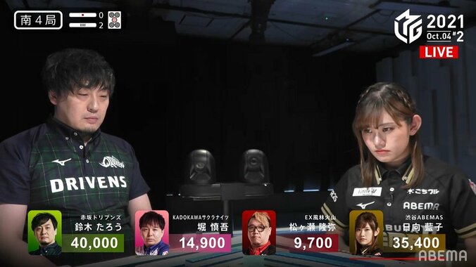 鈴木たろう、開幕日＆誕生日で“新ゼウス”披露 抑え気味の麻雀で初勝利／麻雀・Mリーグ 2枚目