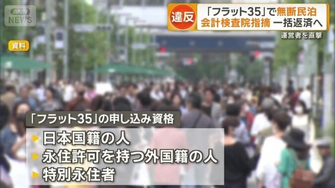 「フラット35」の申し込み資格