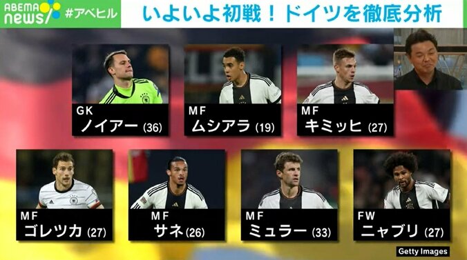 日本vsドイツの勝敗予想をする城