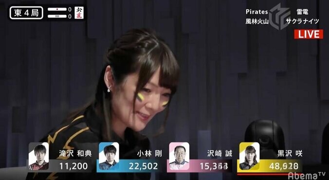 点棒落としてごめんあそばせ 黒沢咲の上品な振る舞いに「拾い方までセレブ」の声／麻雀・Mリーグ 1枚目