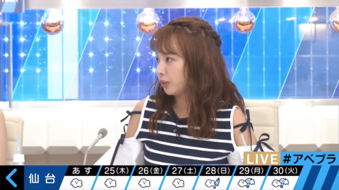 元NMB山田菜々、生放送中に「ケンコバさんは心の汚れを落としてください」 1枚目