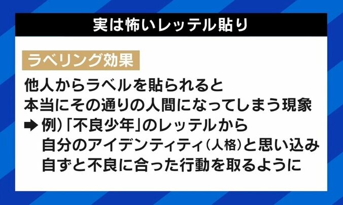 「帰国子女は賢い」「長女だからしっかり者」に苦悩 “レッテル貼り”された当事者の思い 7枚目