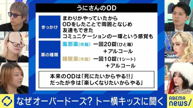 うにさんのOD（左列中段）