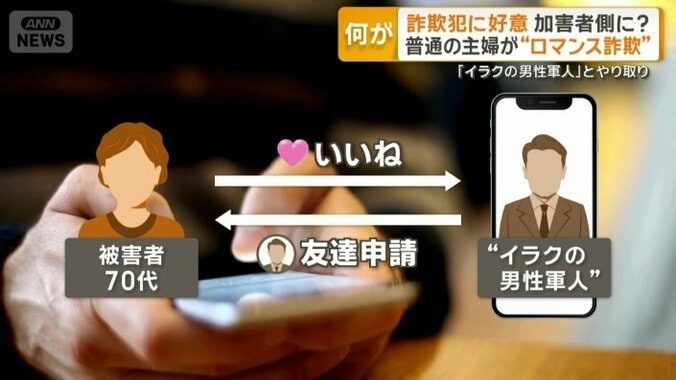 今回の事件の発端