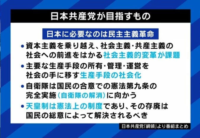 日本共産党が目指すもの