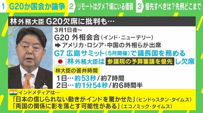 G20外相会合欠席問題から考える「リモートで国会出席はダメ？」「なぜ日程調整できない？」今後も残る“先例”問題 2枚目