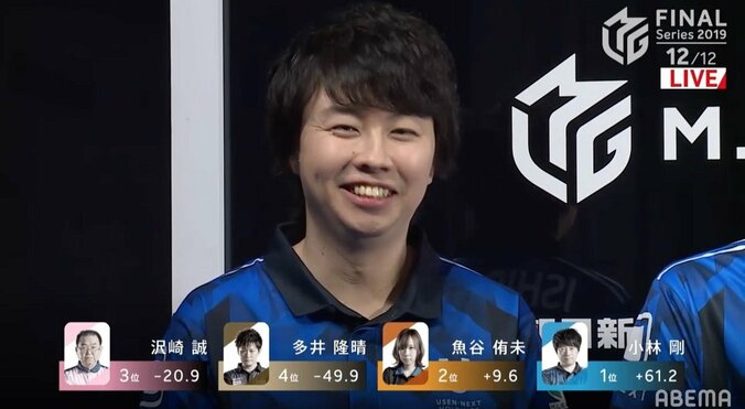 Mリーグ2019シーズン、U-NEXT Pirates初優勝！最終日、石橋・小林2連勝で大逆転／麻雀・Mリーグ 5枚目