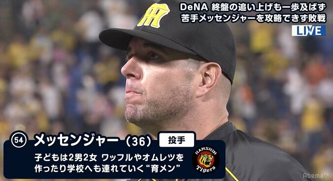 「わかりません（笑）」　対横浜DeNA６戦無敗の阪神・メッセンジャー、その秘訣を聞かれ照れ笑い 1枚目