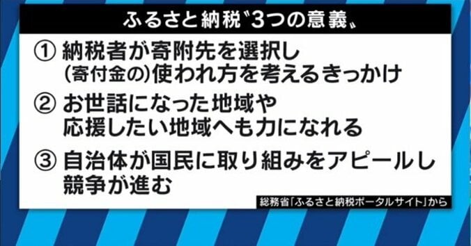 ２ヵ月で1200万円が集まる　ふるさと納税の使い途に「原発訴訟の裁判費用」はアリ？ナシ？ 6枚目