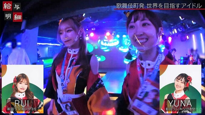 700万円貢ぐファンも！歌舞伎町初の新アイドルに密着「2年後、武道館に立つことが目標」 1枚目