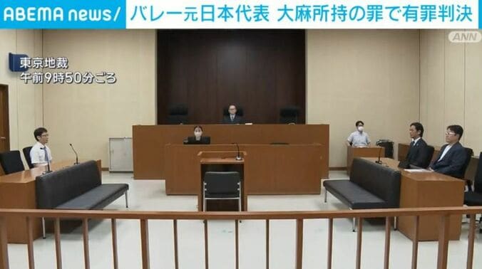東京地裁