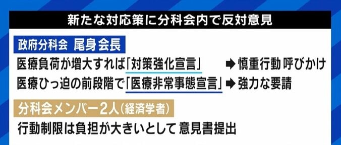 コロナ新対策でまた自粛要請？ 「早々に普通に病気として扱うべき」「究極的には“トロッコ問題”だ」 元厚労省医系技官の木村盛世氏 2枚目