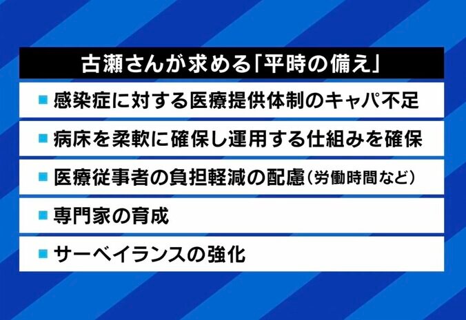 感染対策における平時の備え