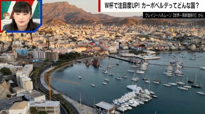 クレイジーハネムーン【世界一周新婚旅行】から