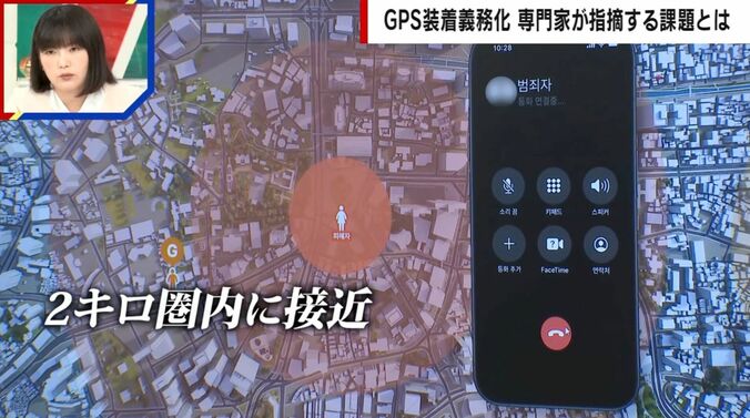 韓国・GPS