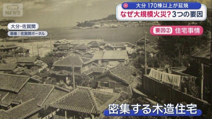 密集する木造住宅