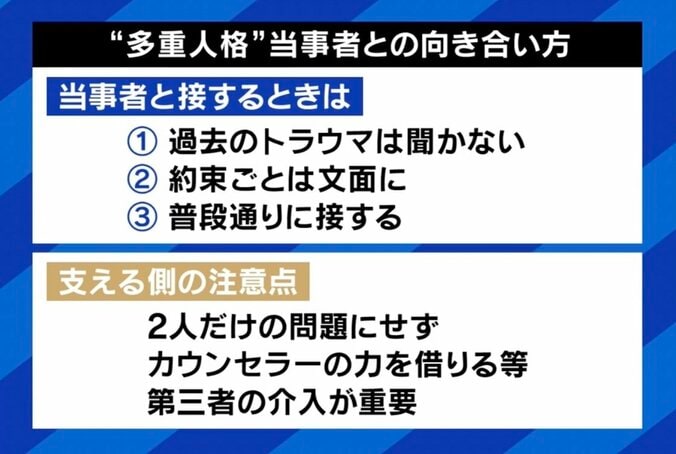 「演技だ」「男人格なら裸になっても平気だろ」の心ない声も 解離性同一性障害の生きづらさ、“70〜80人の人格”当事者に聞く 8枚目