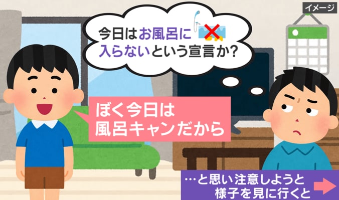 新発想の“風呂キャン界隈”