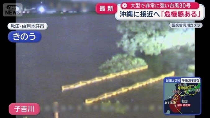 子吉川（21日）