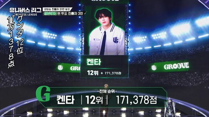 サバイバル番組『UNIVERSE LEAGUE』