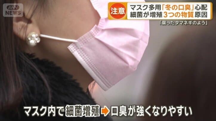 冬のマスク着用で口臭が強くなりやすい傾向