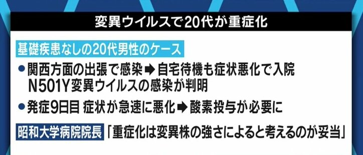 東京都でも急増する「変異ウイルス」って何? 感染防止対策やオリンピック開催への影響は?