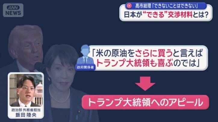 「大統領へのアピールの色が強い」