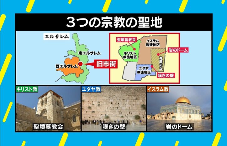 アーサー牧師が語る“3つの聖地”エルサレムの意味「トランプ大統領はパンドラの箱を開けた」