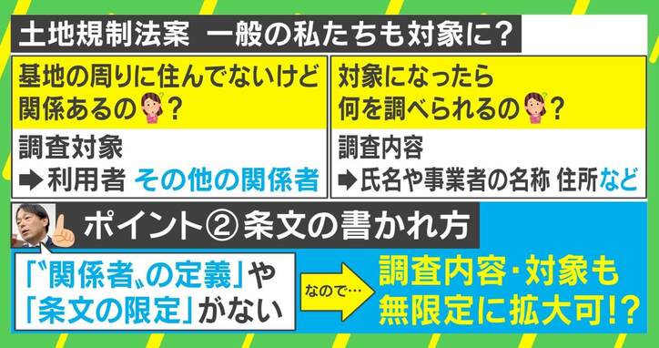 「安全保障と言いさえすれば、制限なくプライバシーに踏み込める」“土地規制法案”の問題点に馬奈木弁護士