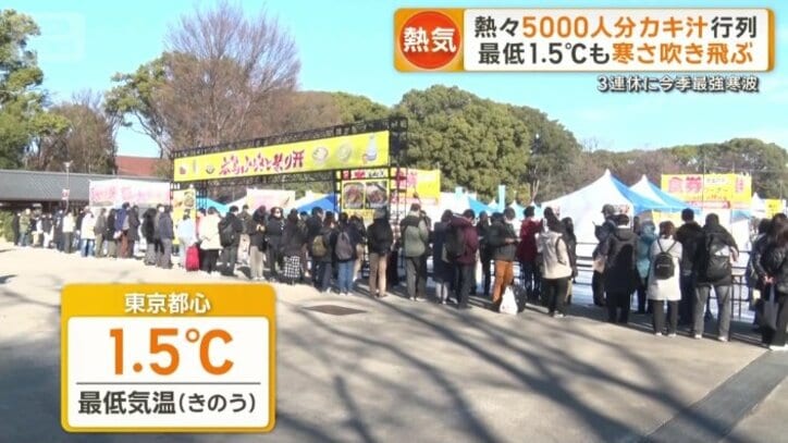 10日の都心の最低気温は1.5℃
