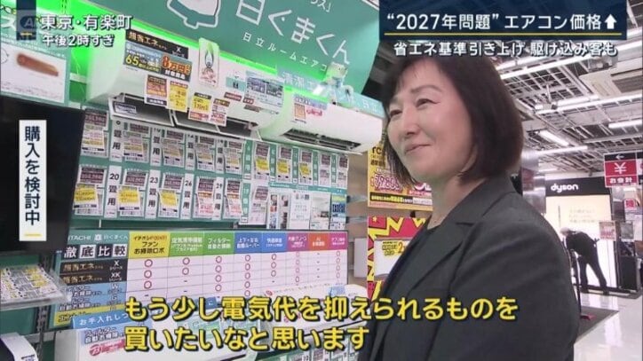 購入を検討している人  