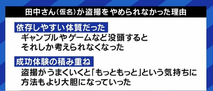 盗撮で職を失った男性「スマートフォンを手にしたことで、環境が整ってしまった…」 中高生による加害、厳罰化では解決できない常習の問題も