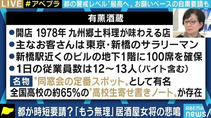 「お客様が10人来れば良い方」コロナ禍で窮地に立たされる新橋の人気居酒屋の女将、時短営業の効果に疑問