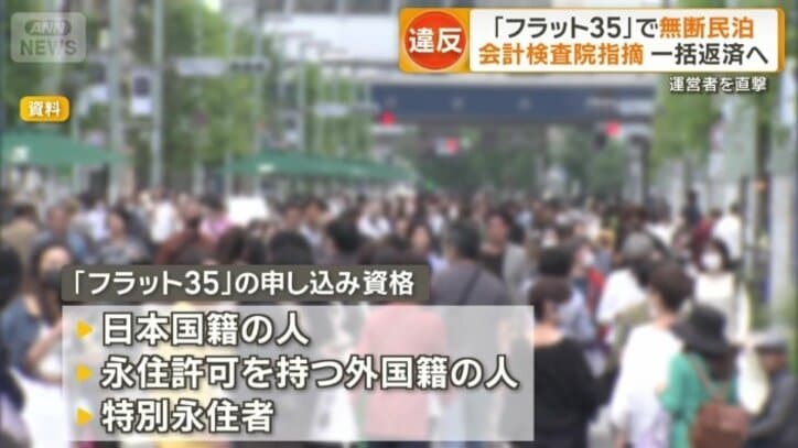 「フラット35」の申し込み資格