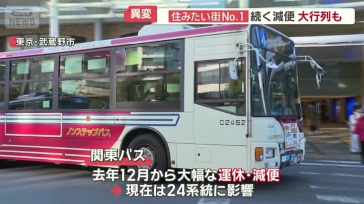 大幅な運休・減便を実施