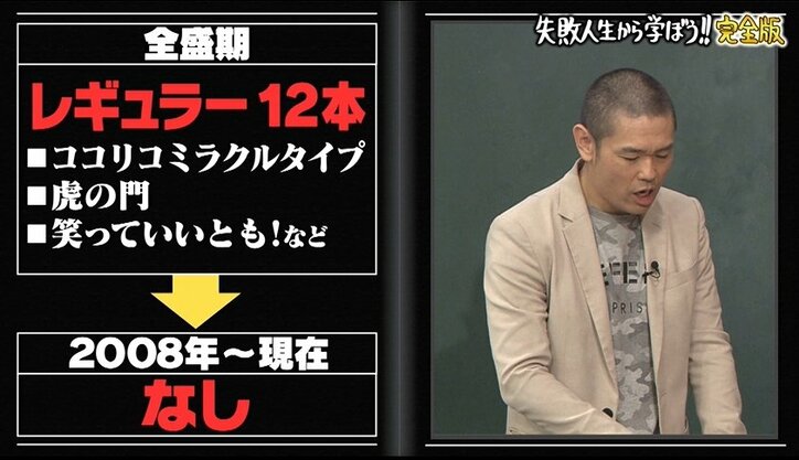 「殺すぞこの野郎」品川庄司、11年間レギュラー番組ゼロにつながった二大事件！