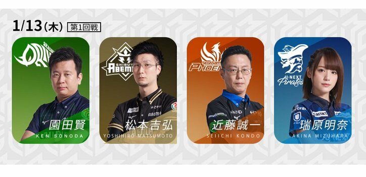 “お父さん”の威厳は取り戻せるか？近藤誠一、トップならマイナス完済／麻雀・Mリーグ