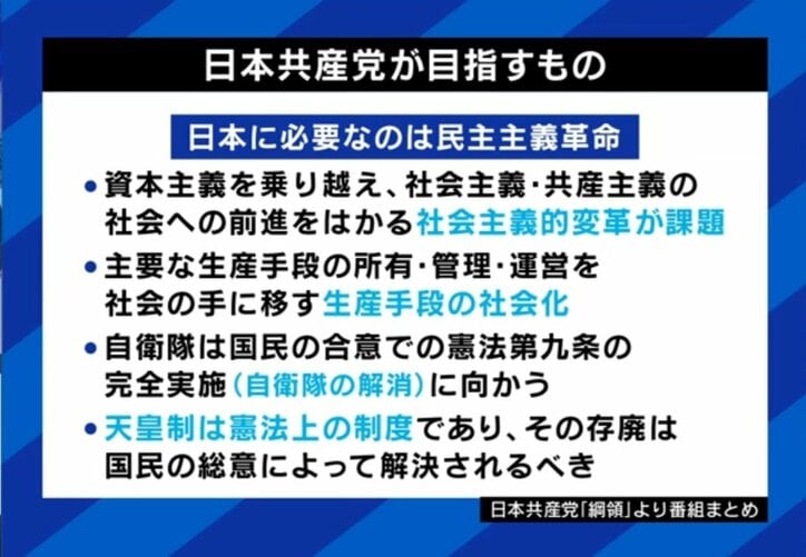 日本共産党が目指すもの