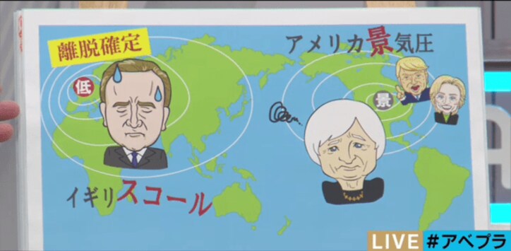 お金おじさん「マーケット暴落が怖い理由は失業率」