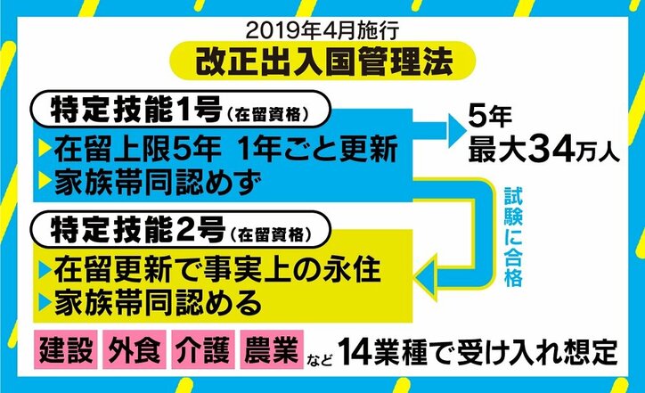 「給食に牛肉NG、遠足のお弁当をコンビニで…」子育て外国人移住者が直面する壁と支援