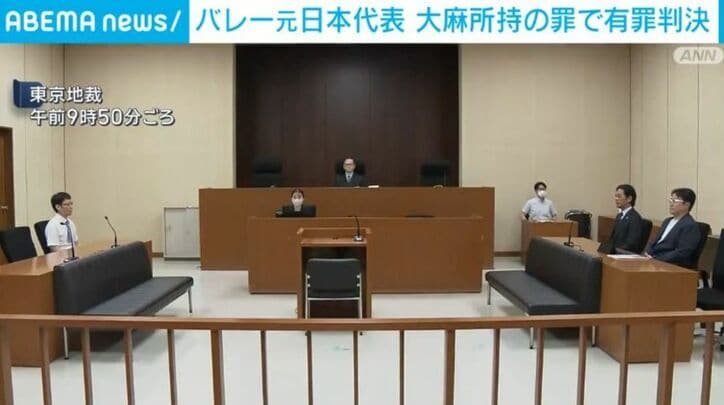 東京地裁