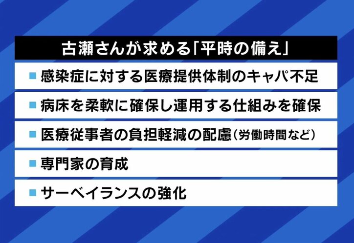 感染対策における平時の備え