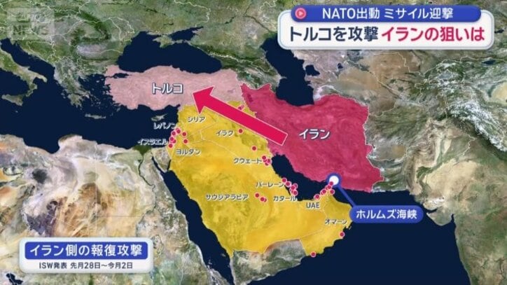 イラン側の報復攻撃
