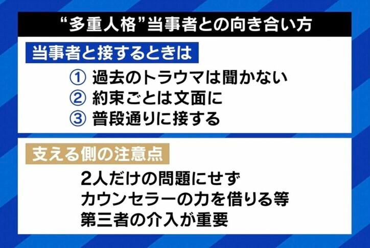 【写真・画像】「演技だ」「男人格なら裸になっても平気だろ」の心ない声も 解離性同一性障害の生きづらさ、“70〜80人の人格”当事者に聞く　8枚目
